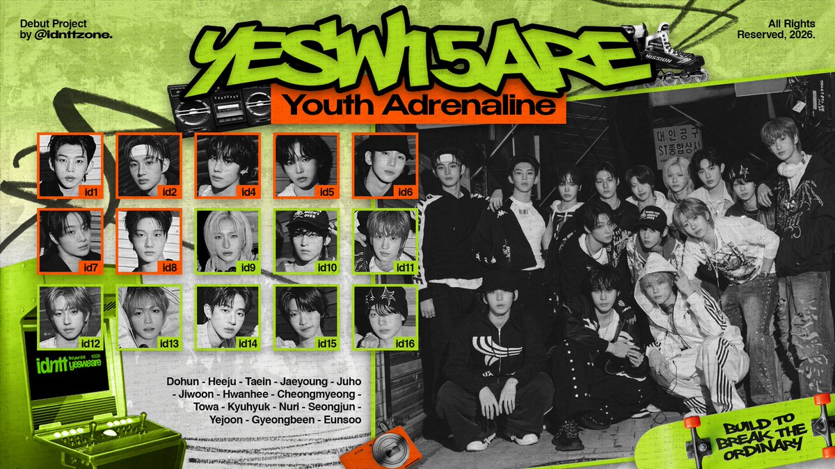 idnttzone's tweet image. ⠀
🛹 Unruly spirit moves with reckless joy and instinctive freedom. 𝗬𝗘𝗦𝗪𝟭𝟱𝗔𝗥𝗘: 𝗬𝗼𝘂𝘁𝗵 𝗔𝗱𝗿𝗲𝗻𝗮𝗹𝗶𝗻𝗲 lives in loud laughs, raw courage, and shared momentum. Youth grows honest by claiming space together in motion and energy. ₊˚✧
⠀