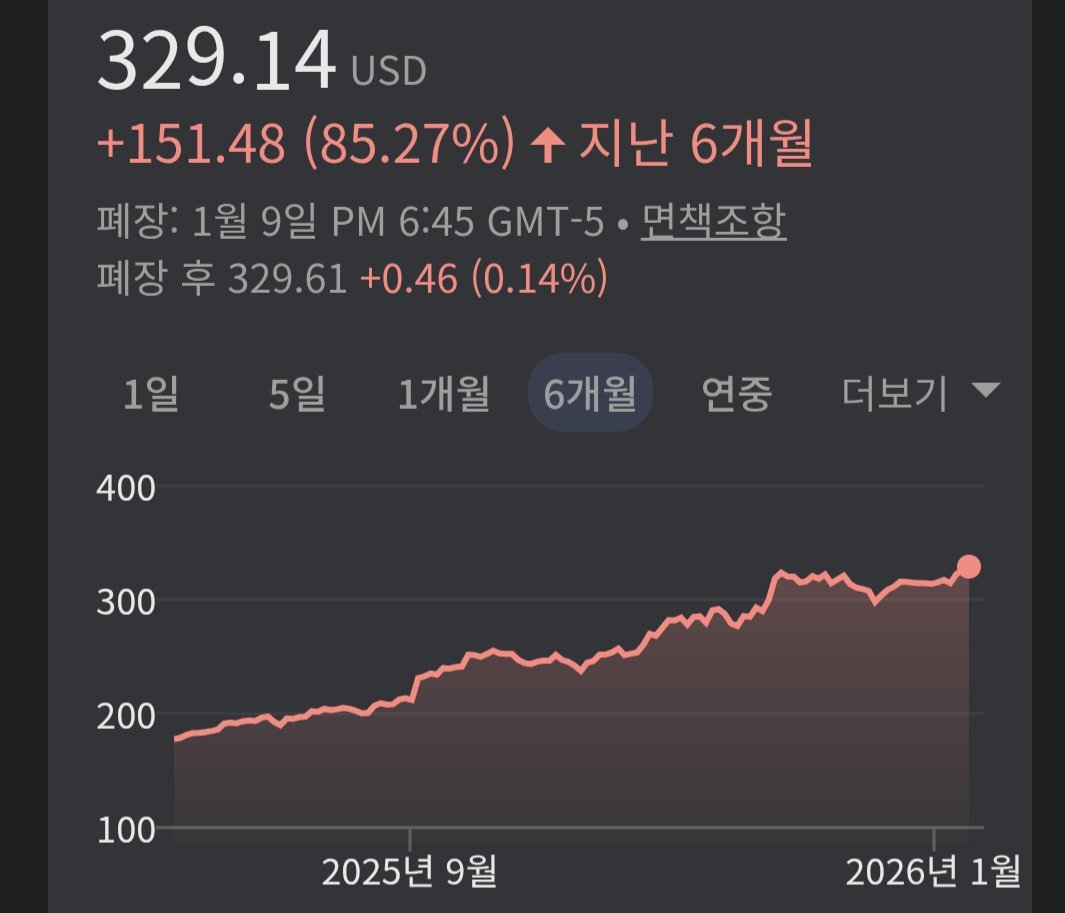 구글 보급 최적화(TG:e10838).ezr