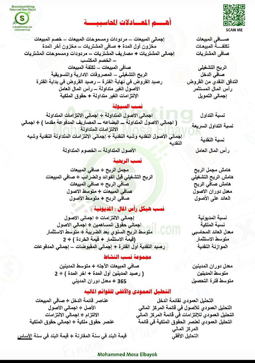 أهم المعادلات المحاسبية