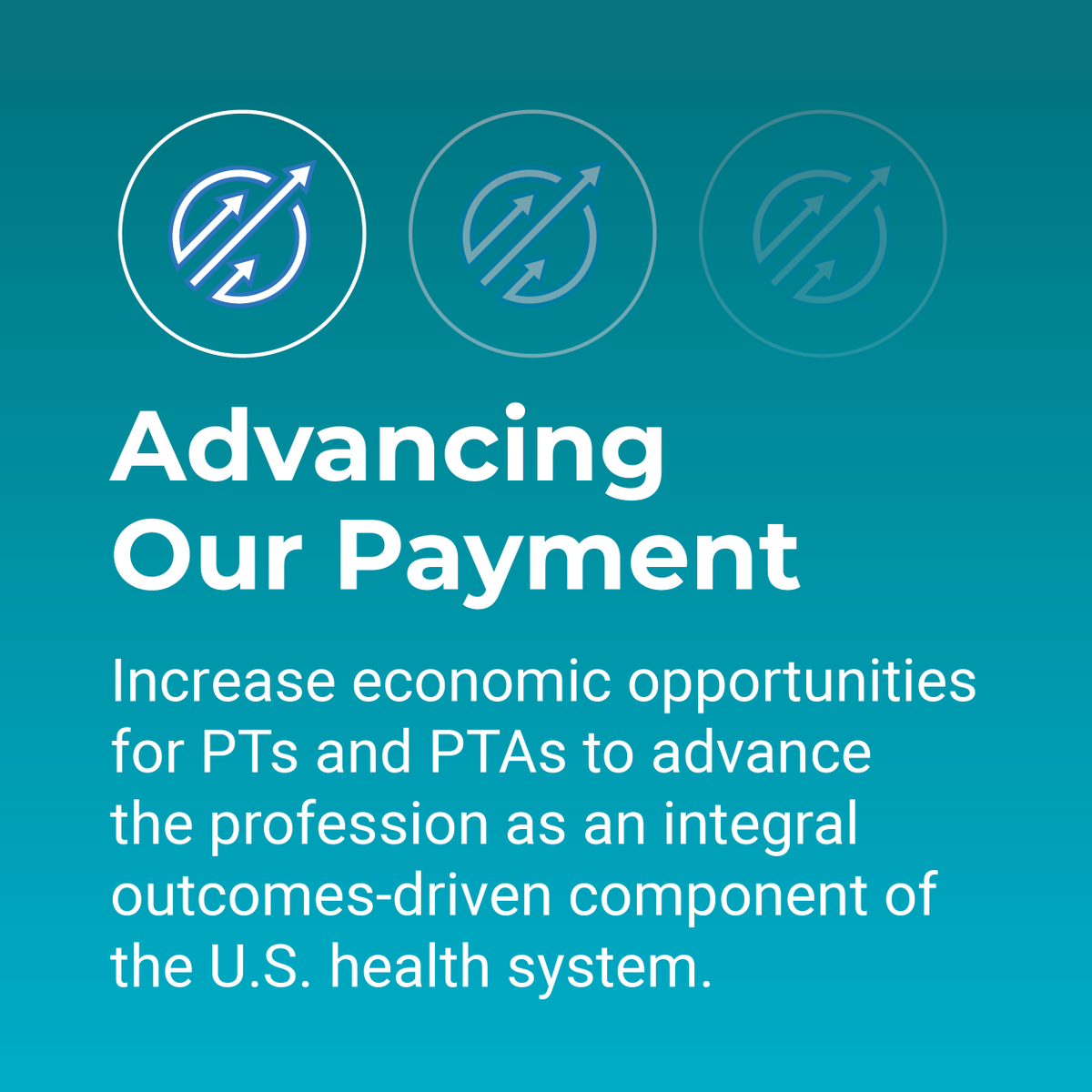 American Physical Therapy Association (APTA) tweet media