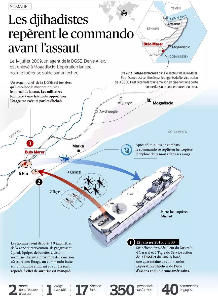 Vivre l'Histoire tweet media