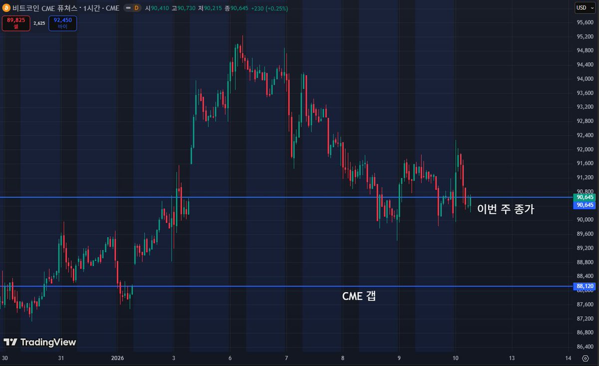 numocoinミ☆🅽🆄🅼🅾️🆁🅾️.🅸🅾️☆彡비트코인 코어.emc
