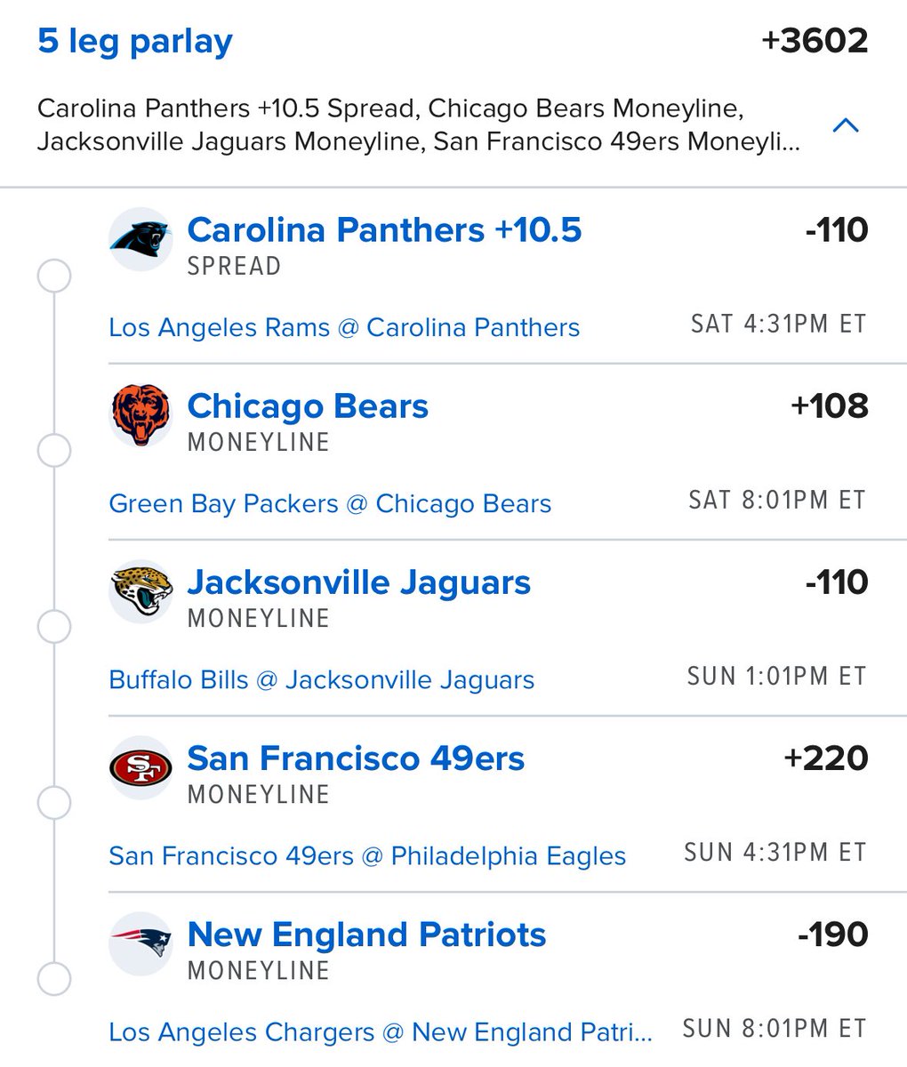 CLVProphets's tweet image. Do NOT overthink the NFL Playoffs.