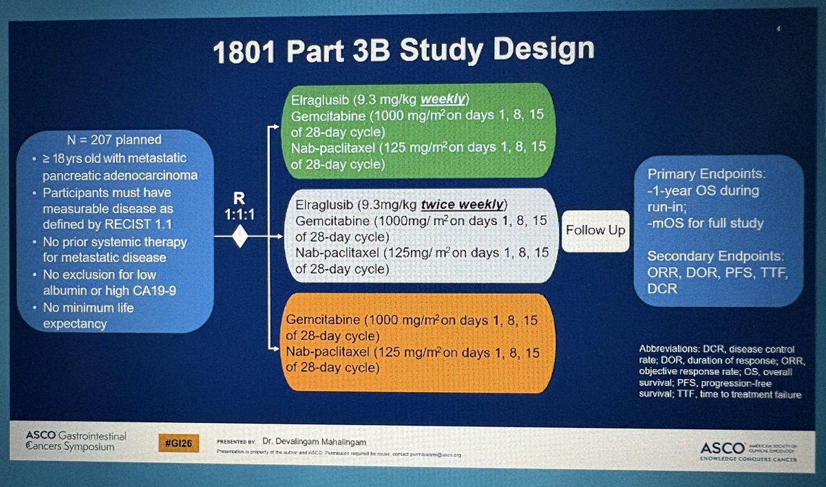 jgong15's tweet image. Dr. Mahalingam @LurieCancer rand PhII of #1L #GA +/- elraglusib (GSK-3beta inh) in untreated met #PDAC ➡️ significant OS benefit (median 10.1 vs 7.2 mos, HR 0.62) in favor of novel combo over #GA alone. ORR 28.4 vs 21.8%. Transient visual impairment common AE

@OncoAlert #GI26
