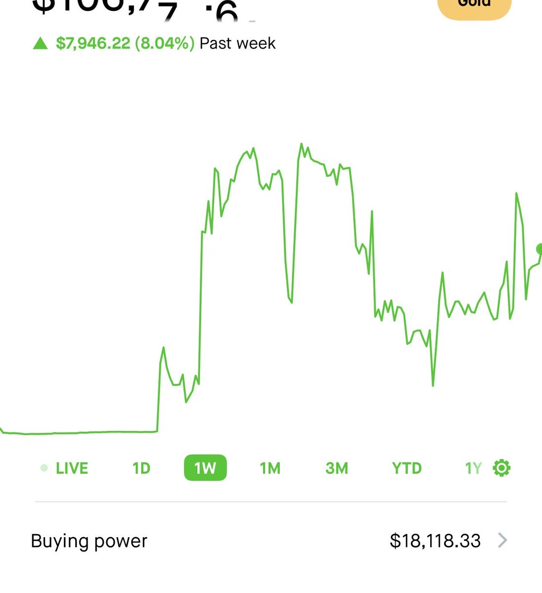 Trading Outpost 📈 tweet media