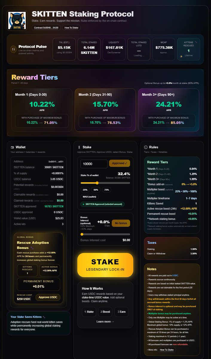 SKITTEN_OFFICIAL tweet media