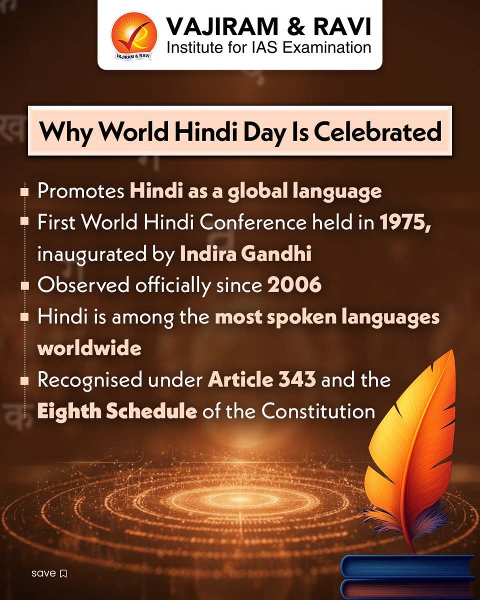 VajiramRavi's tweet image. 🖋️ विश्व हिंदी दिवस | World Hindi Day (10 January)
Observed on 10 January, World Hindi Day marks the historic moment when Hindi was first spoken at the United Nations General Assembly in 1949.

#worldhindiday #vishwahindidiwas #hindilanguage #hindiglobal #indianconstitution
