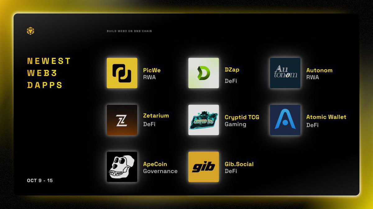 BTC the Rotten Egg tweet media