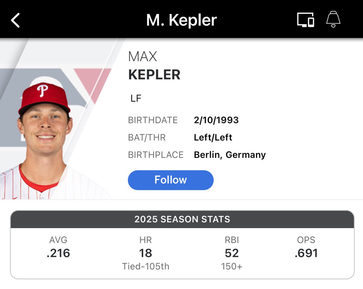 Those aren’t great numbers out of a juicer