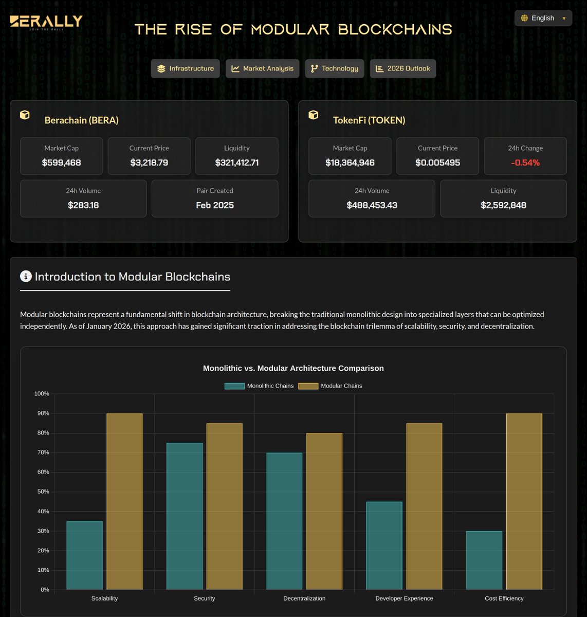 El Chabera 🐻⛓ tweet media