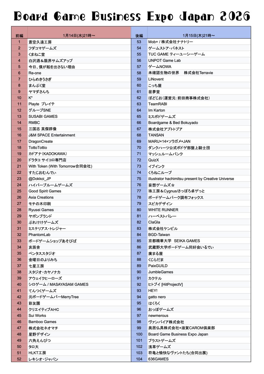 kitakoshi3's tweet image. 🎲ご紹介リスト🎲#BGBE2026