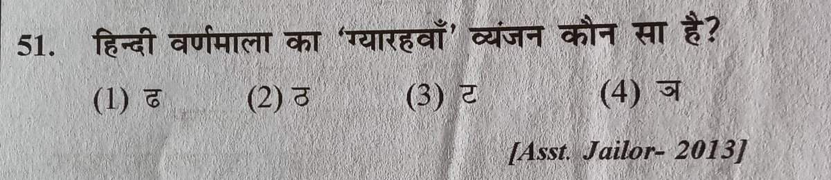 SUNIL K DHANDHAL tweet media