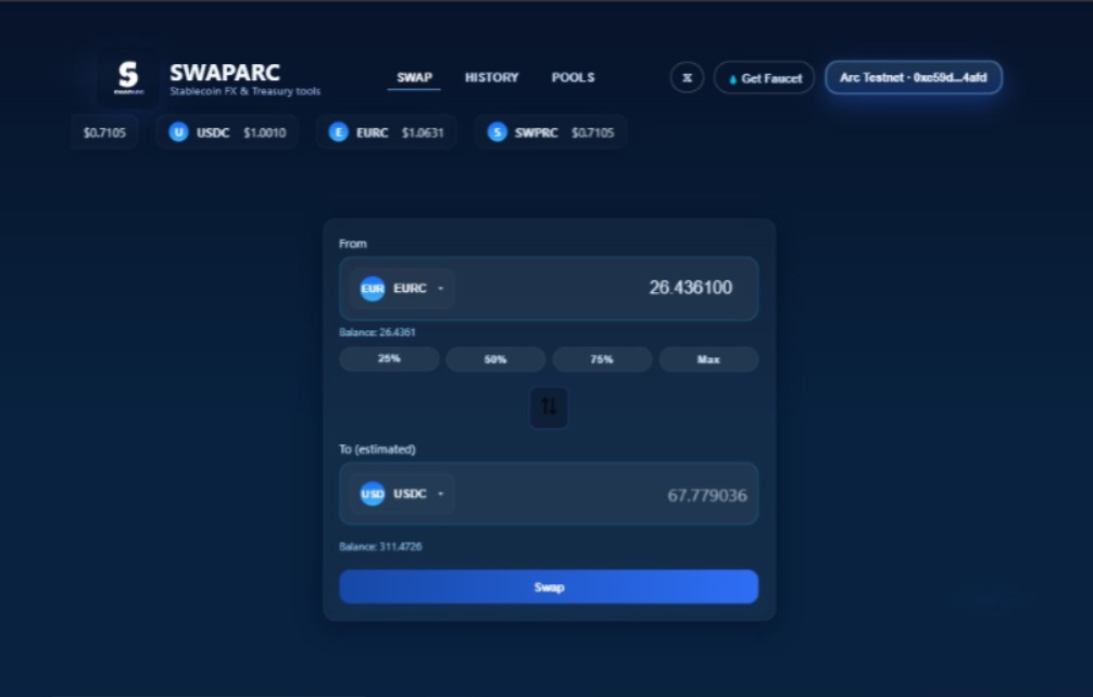 Doy-4 Spotlight on <a href="/swaparc_app/">swaparc</a>  Stablecoin FX &amp; Treasury tools live on <a href="/arc/">Arc</a> Testnet!
Swap USDC ↔EURC (or SWPRC)with live rates(USDC ~$1, EURC ~$1.06), quick % buttons &amp; seamless execution. 
🔗 swaparc.vercel.app
Connect wallet, grab test tokens from faucet , and swap away!