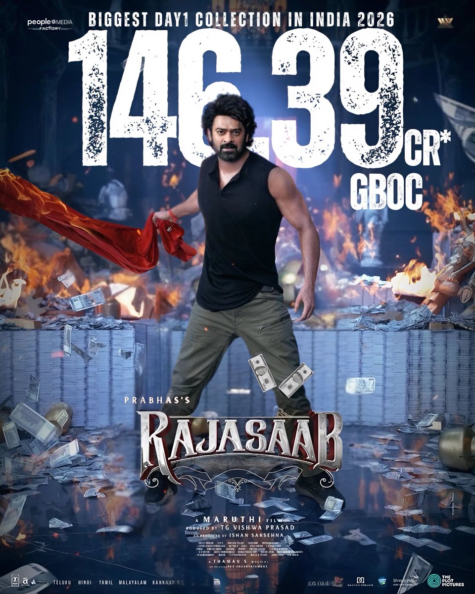 AsianBoxOffice's tweet photo. #TheRajaSaab Day1 Collection worldwide ₹146.39 Crores 🔥🔥🔥🔥

India’s biggest superstar #Prabhas 👑 https://t.co/OvEzvXQH0k