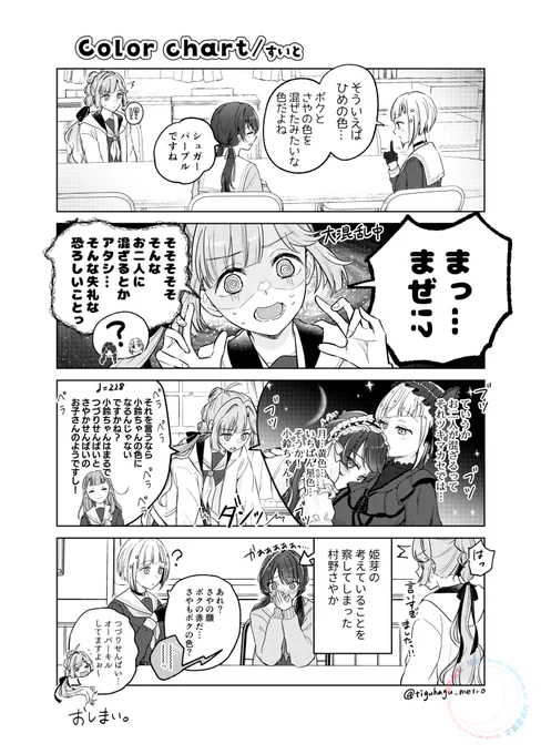 ボクの赤
(つづさや+ひめの漫画) 