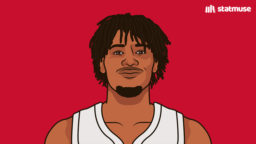 Fun fact: The Portland Trail Blazers currently have the longest active win streak in the NBA.