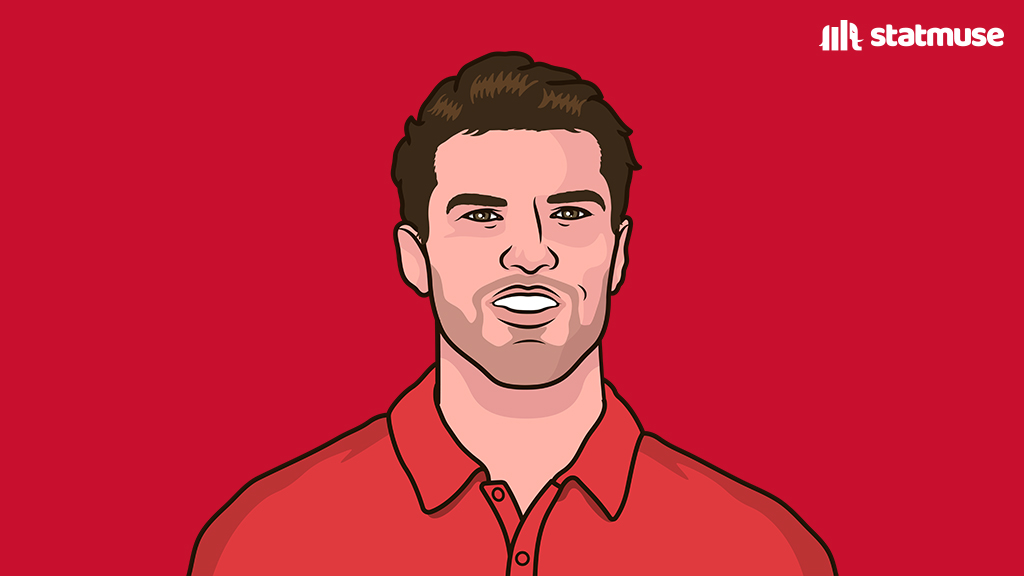 StatMuse tweet media