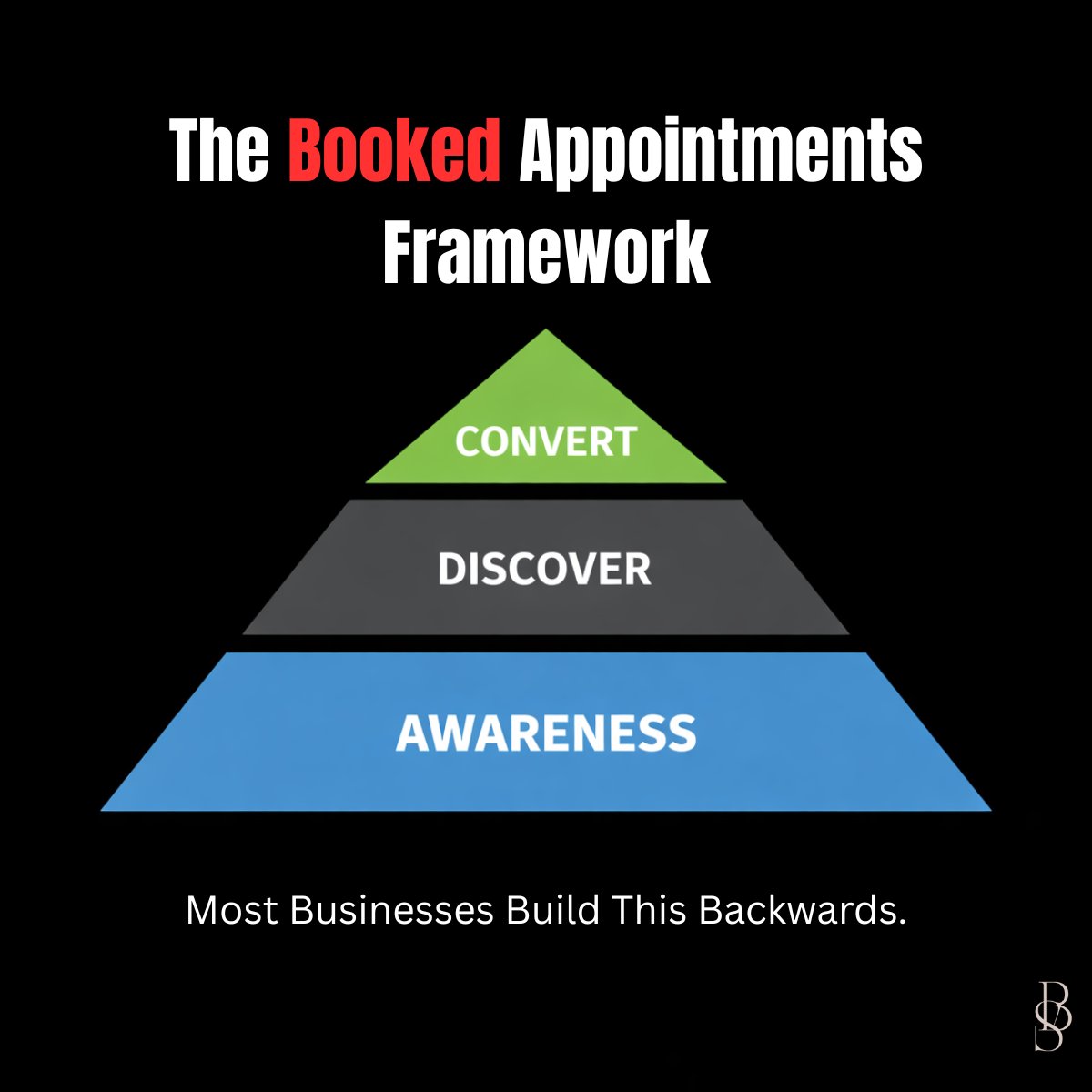 Gab_Harrison's tweet photo. Most businesses build marketing like this:

Awareness → Discover → Convert

That’s backwards.

Start where conversations happen.

#ClientAcquisition
#LeadGeneration
#PaidAds
#MarketingStrategy
#BusinessGrowth https://t.co/3Iih9z40Nq