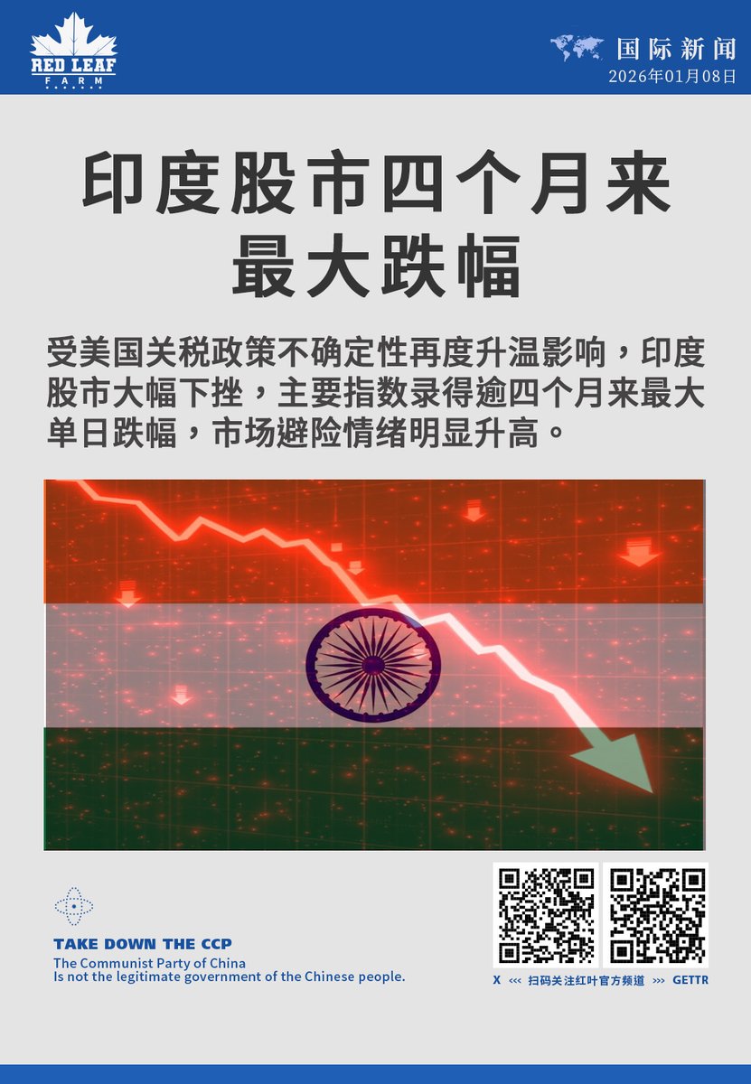 印度股市四个月来最大跌幅受美国关税政策不确定性再度升温影响，印度股市大幅下挫，主要指数录得逾四个月来最大单日跌幅，市场避险情绪明显升高。 #印度股市#