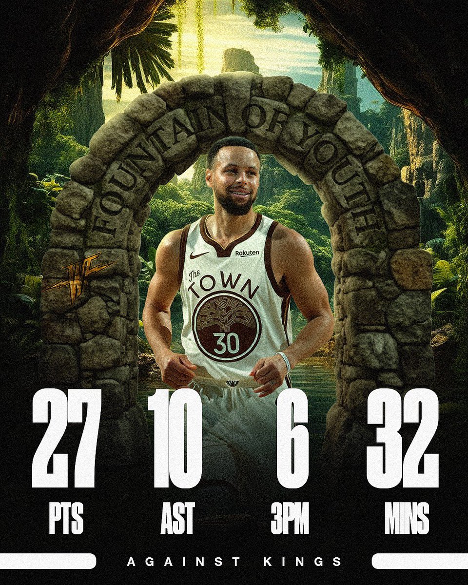TheWarriorsTalk's tweet photo. He’s turning 38 in a few months and doing this routinely in year 17. 

Looking forward to another 8 years of Steph tormenting opposing teams 👀🙌 https://t.co/f2fz0XWyR7