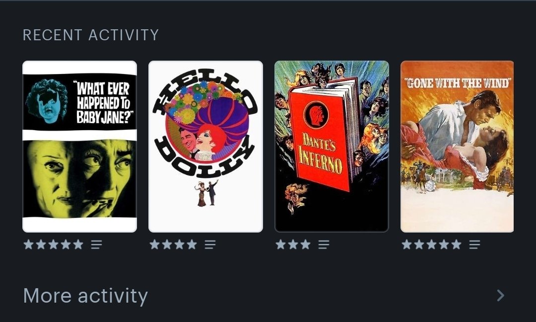 VistaG_'s tweet photo. @letterboxd https://t.co/U7UfBTDaiO