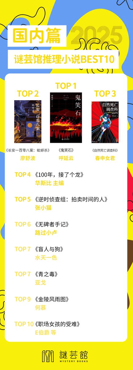 時晨 ShiChen tweet media