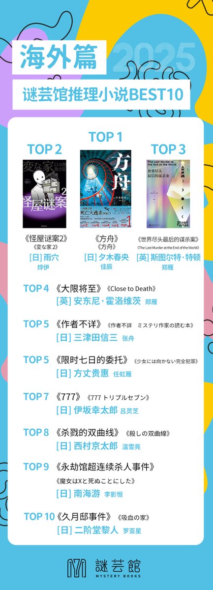 時晨 ShiChen tweet media