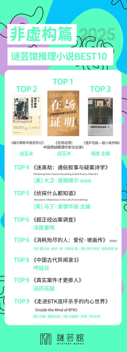 時晨 ShiChen tweet media