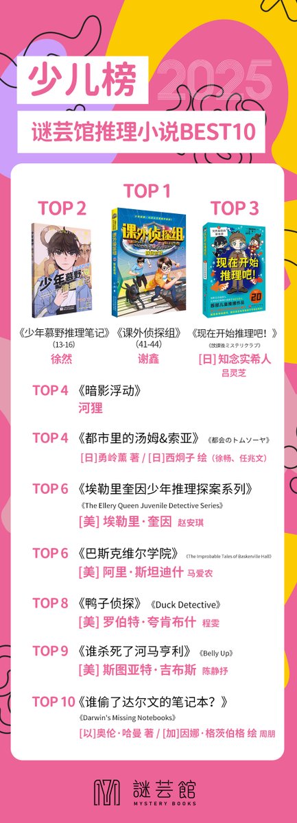 時晨 ShiChen tweet media