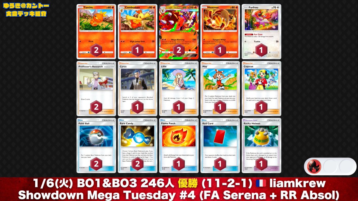 🏆 #ポケポケ 勝率 1位〜4位 1位：メガチルタリスex/ゲッコウガ (51.4