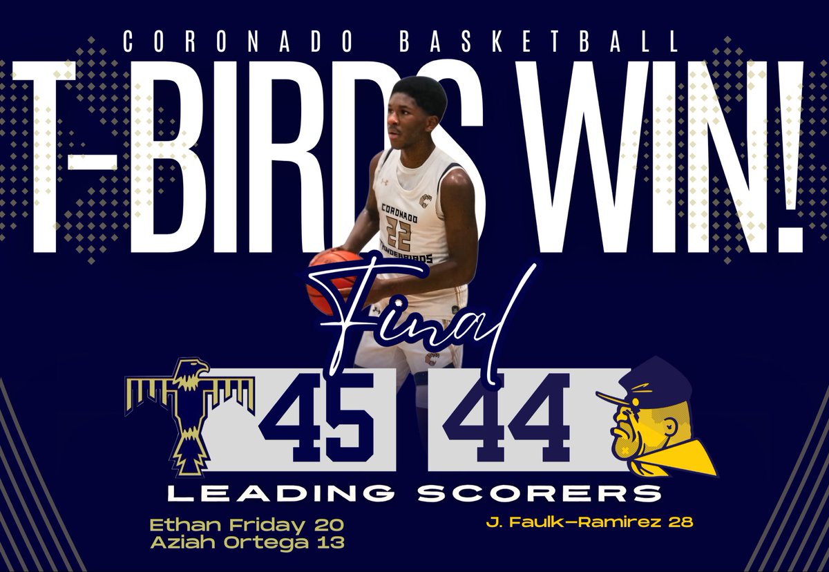 Coronado Basketball tweet media