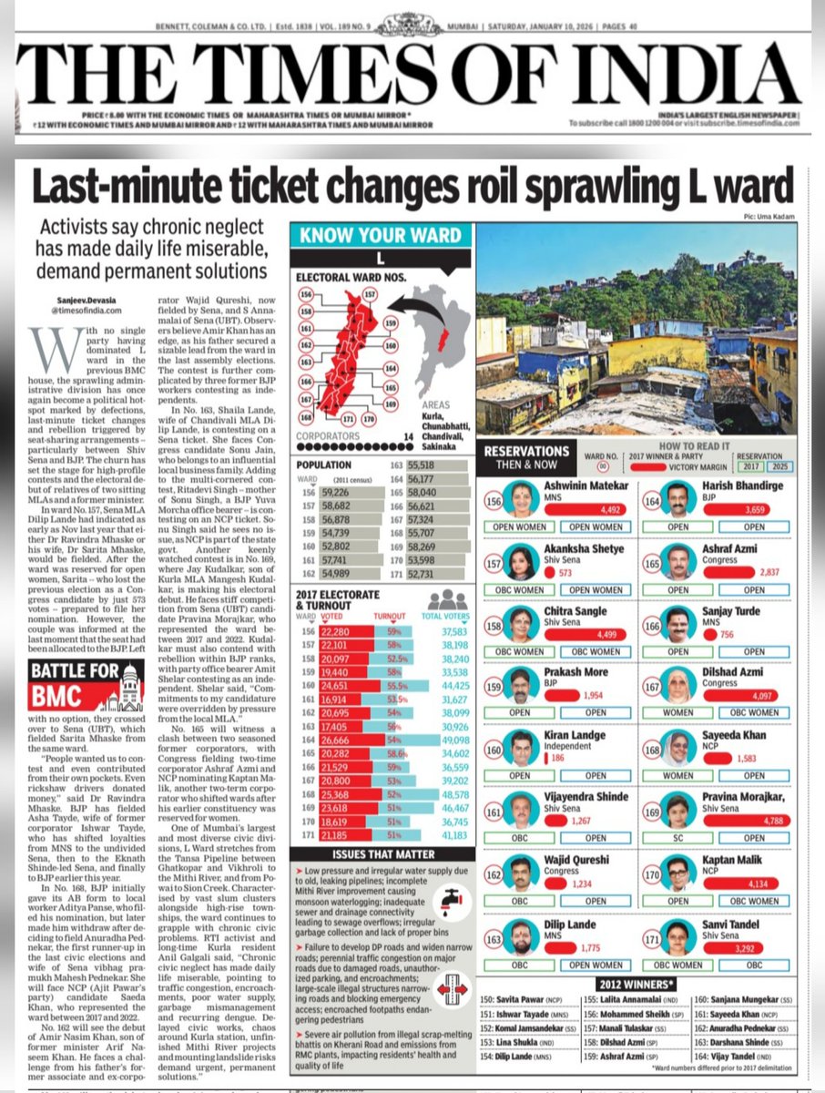 ANIL GALGALI tweet media