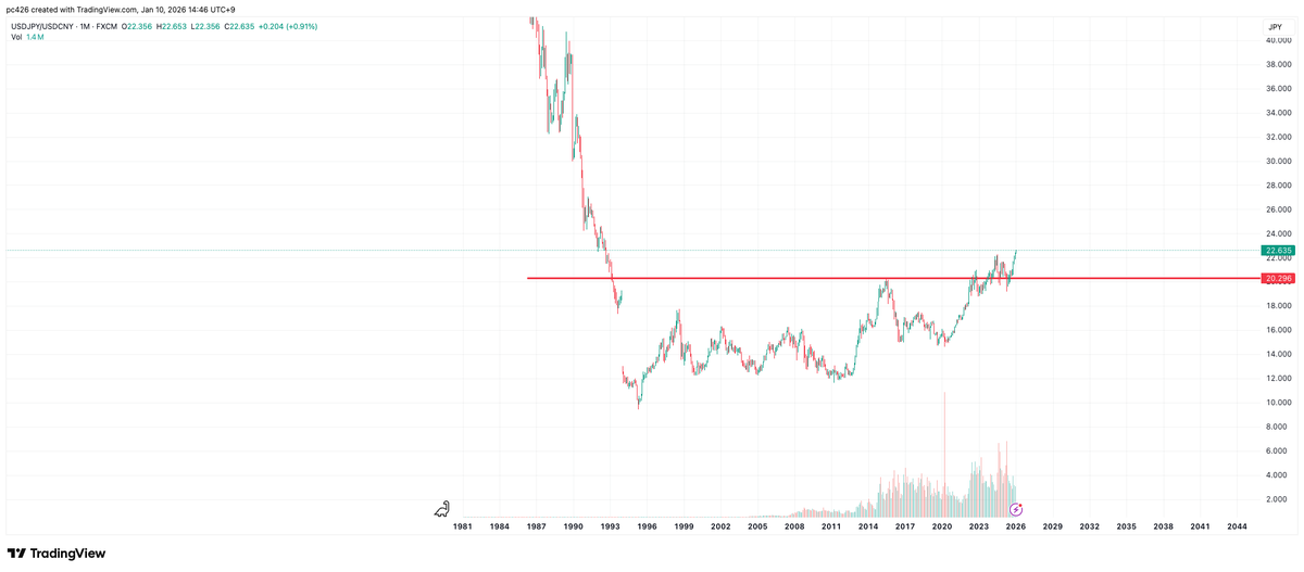 guanyuhan426 tweet media