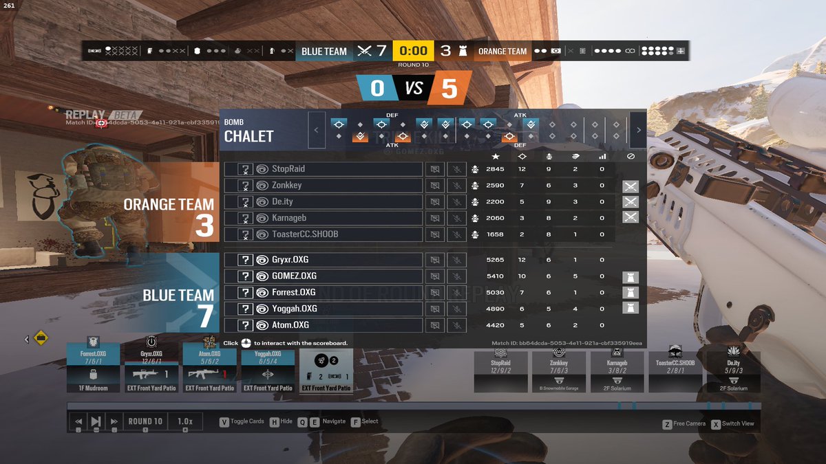 SSG Raid tweet media