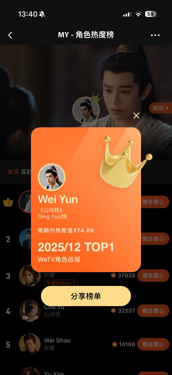 灰鱼Fishwhy tweet media