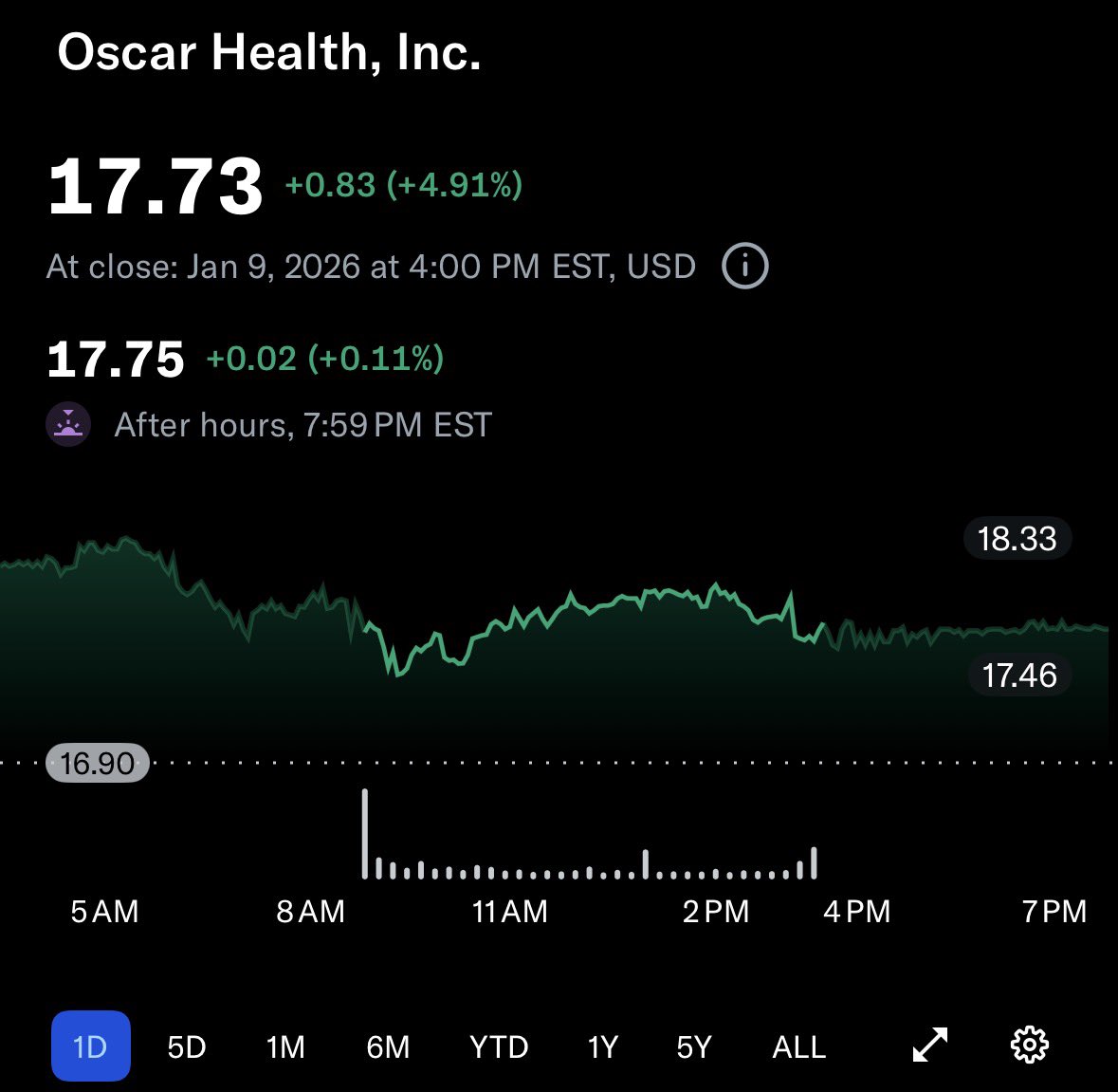 시장은 매일 새로운 변화를 만들어내며 예상치 못한 기회를 동시에 제공합니다. CM 글로벌 키스톤 프로젝트 는 이러한 변화를 빠르게  포착하여 투자자에게 정확한 방향성을 제시합니다. CM 글로벌 키스톤 프로젝트 의 분석 엔진은 실시간 데이터와