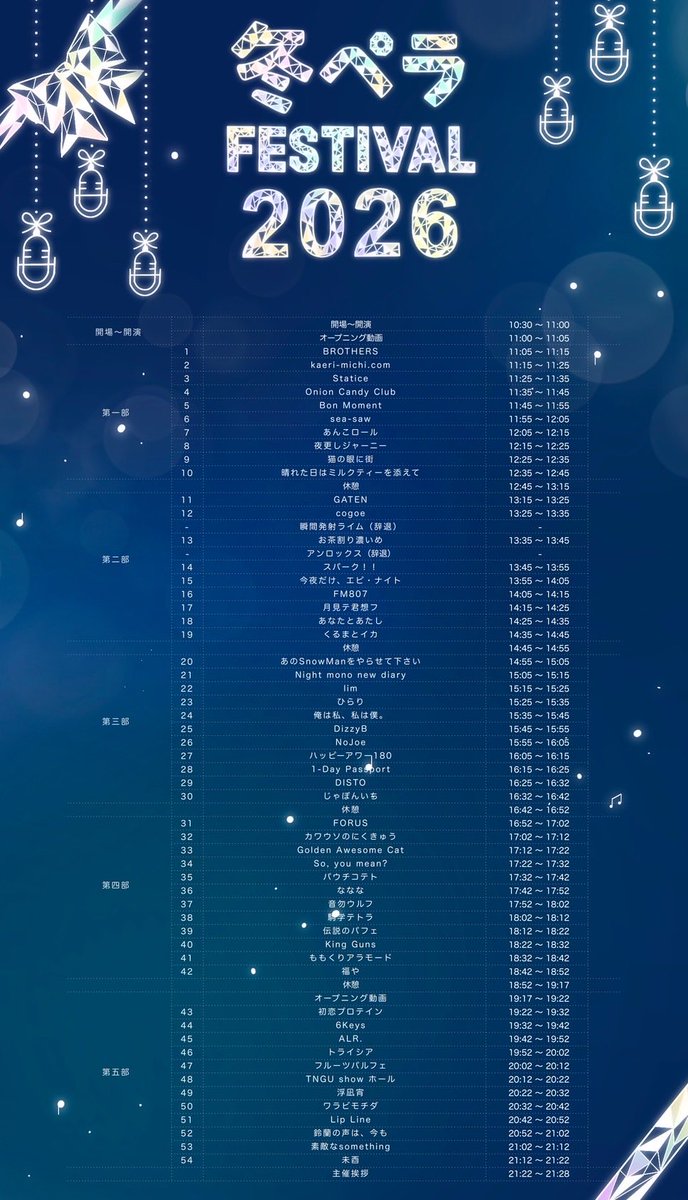 marupera_fes's tweet photo. 【出演バンド辞退のお知らせ】

出演順15.アンロックスですが、ご事情により出演を辞退されることとなりました。

先日の13.瞬間発射ライムの辞退も踏まえて、添付の通りにタイムテーブルを調整いたしました。お越しになられるかたは必ずご確認ください。

よろしくお願いいたします。 https://t.co/ImJPvHkrKW
