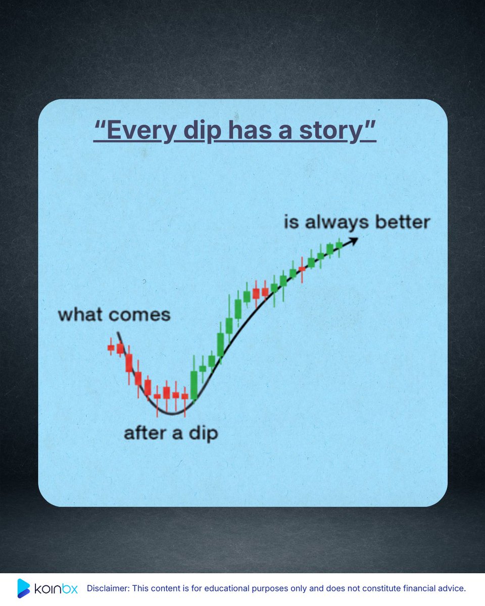 Crypto markets live, panic, recover, and grow just like people.📉📈📊 📈  Every dip and surge tells a story. Check out what history tells us about  the crypto price movements here 👇 #KoinBX #