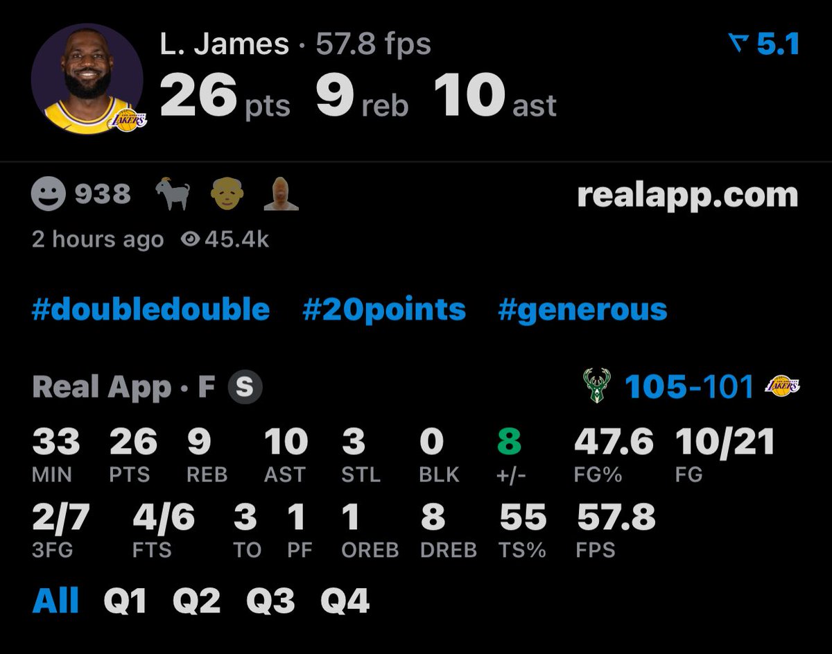 LakeShowYo tweet media