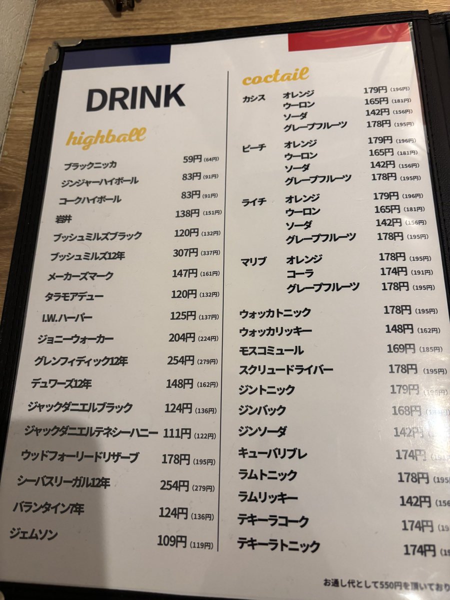 AmnesiacMohawk's tweet photo. チーズフォンデュを食べてみたくてお店に入ったら、お酒の金額に驚いた😳 https://t.co/2tFbBsDUic