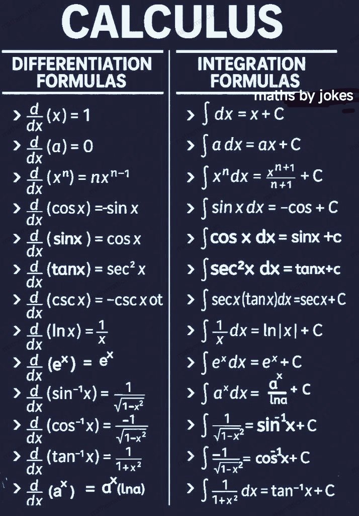 yes_sir____'s tweet image. #calculus #integration #differentialcalculus #mathematics #maths🌹