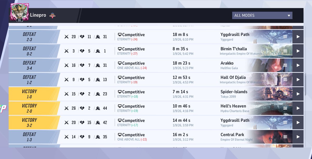 Ivo "Linepro" Kolev tweet media