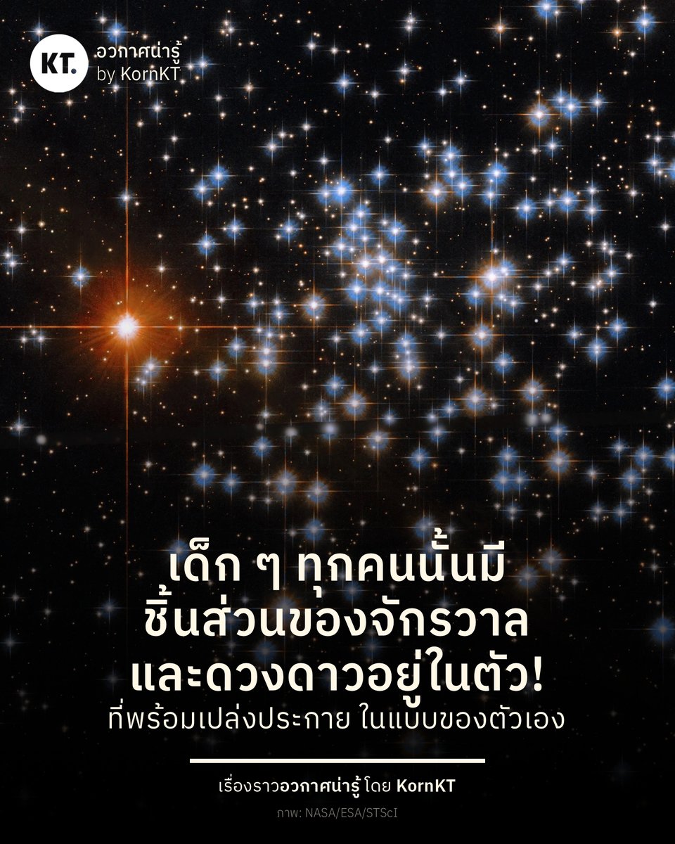 ✨ สุขสันต์วันเด็ก ขวบวัยที่เราฝันถึงดวงดาว ด้วยร่างกายที่มีชิ้นส่วนของจักรวาลเป็นองค์ประกอบอยู่จริง ๆ

ในร่างกายของพวกเราทุกคน ไม่ว่าจะเป็นแคลเซียมในกระดูก ธาตุเหล็กในเม็ดเลือด ออกซิเจนที่เราหายใจ ล้วนถูกหลอมขึ้นที่ในใจกลางของดาวฤกษ์ ก่อนจะพวยพุ่งออกมาทั่วจักรวาล เมื่อดาวดวงนั้น