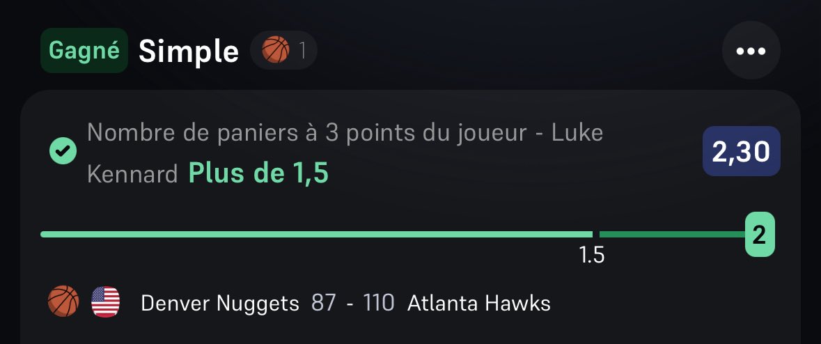 ✅ Kennard +1.5 PA3 2.30
✖️Eason +9.5 pts &amp; +6.5 rebs 1.90

1/2 pour cette nuit avec la blessure de Tari Eason qui ne fait pas plaisir mais "that’s the game"…
Excellent spot sur Luke.