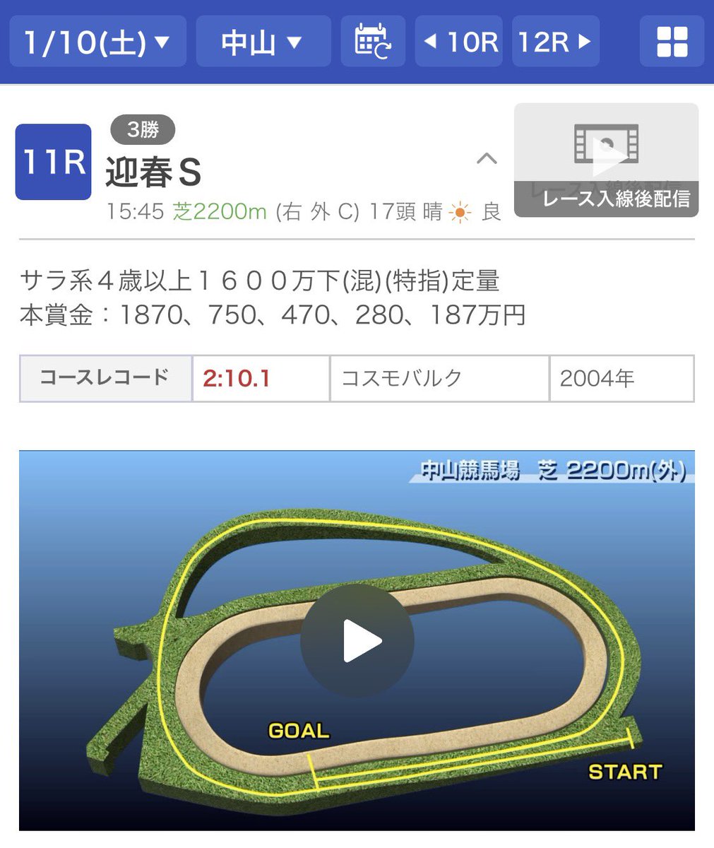 222ayaneru's tweet photo. 中山11R【推奨度S】
※有料予定→無料に変更❗️

リポスト♻️いいね❤️してくれた人
全員に予想を配布します🎁
❖━━━━━━━━━━━━━━━❖
・中山
1/5
◎キャストロププ(1.5倍)🥇
9R【S+】☆◎○63,710円
12R【A+】○☆◎34,220円

12/28
2R☆→◎→▲12,400円
12/27
◎パッセージピーク(11.6倍)🥇
1R▲◎☆5,960円
2R◎○☆19,550円
3R▲◎○完全完璧🎯3,060円

12/20
【SS】◎ロサンゼルス(12.3倍)🥇
12R【SS】◎→☆→☆3連単66,060円🎯
12/13
◎ミライヘノカギ(3.3倍)🥇
8R◎☆▲15,320円
12R▲☆◎22,000円

12/7
【SS+】◎リザードアイランド(1.7倍)🥇
12/6
ステイヤーズS【S】▲◎☆17,550円
12R▲△◎3単36点→17,990円

.
※応募多数の場合はX ＆ Instagramにて無料剛海！！