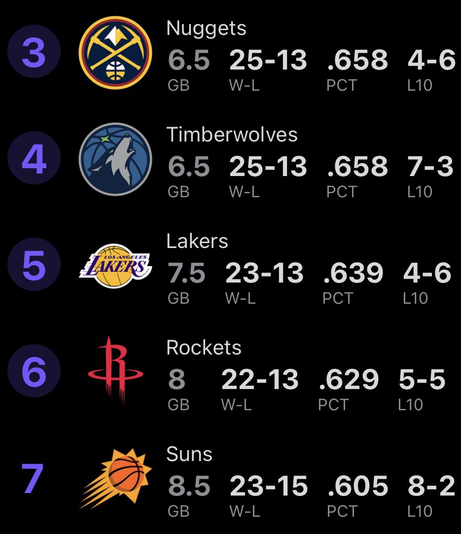 Brandon Awadis tweet media