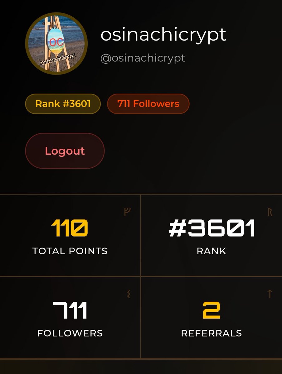osinachicrypt's tweet photo. hello guys it a new day let engage this their project, and position for a better allocation
@Zetarium_
join and using my link https://t.co/vh1Zj62pzL
#Airdrops #CryptoCommunity #CryptoNews #Trending #TrendingNow #spurpro #spurtge https://t.co/2p7EwK5kNk