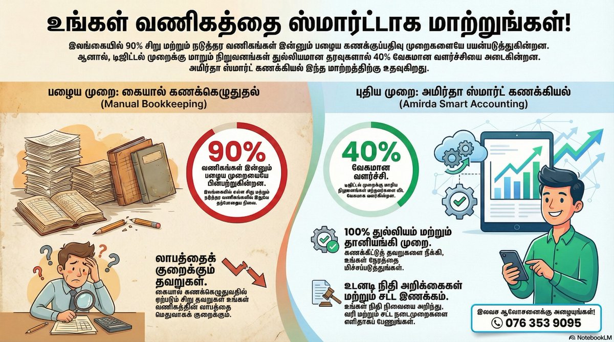 AmirdaAngadi tweet media