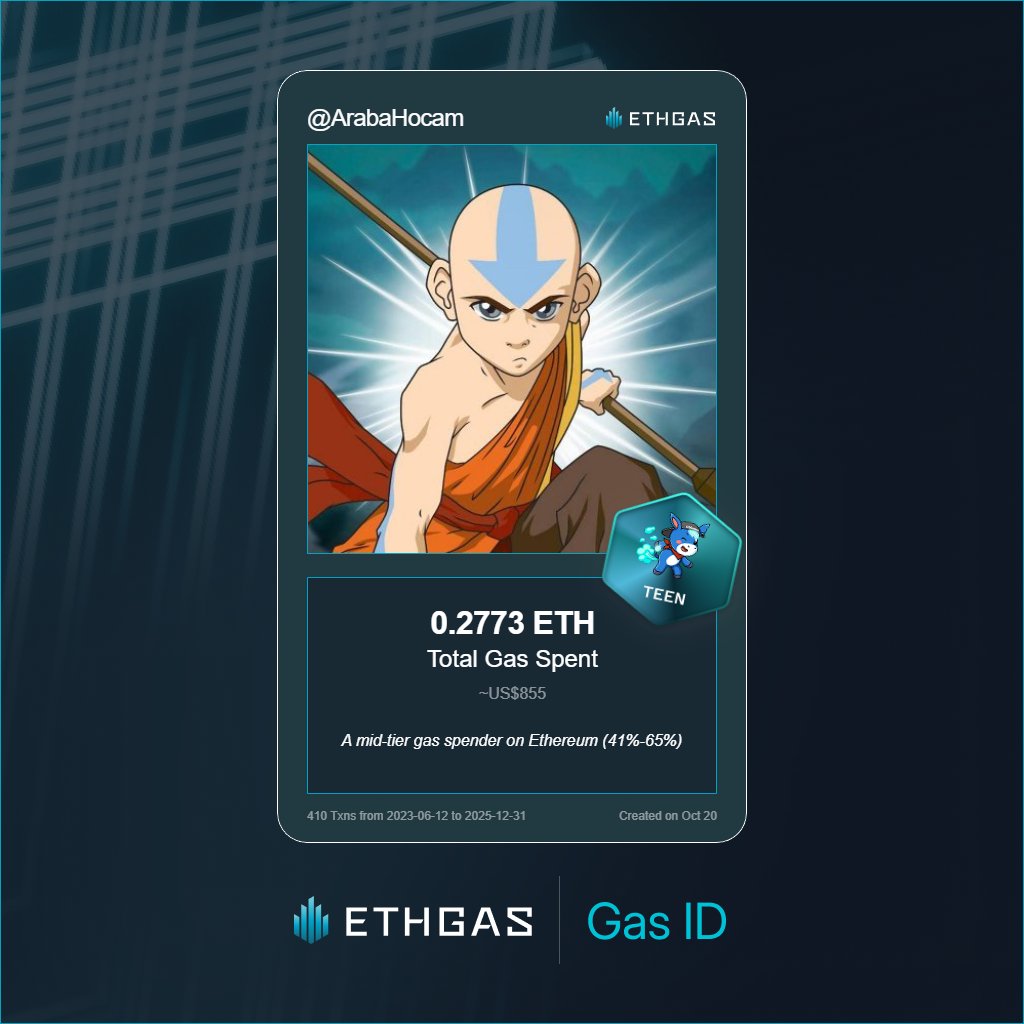 ArabaHocam's tweet photo. Leveled up in the Great Gas Reckoning with ETHGas! 💪

Teen Jack status: 0.2773 ETH gas spent, 120 Beans earned—supporting the Gasless Future!

Claim your Gas ID at https://t.co/Mhm4mTKgSW https://t.co/9cat75k4ve