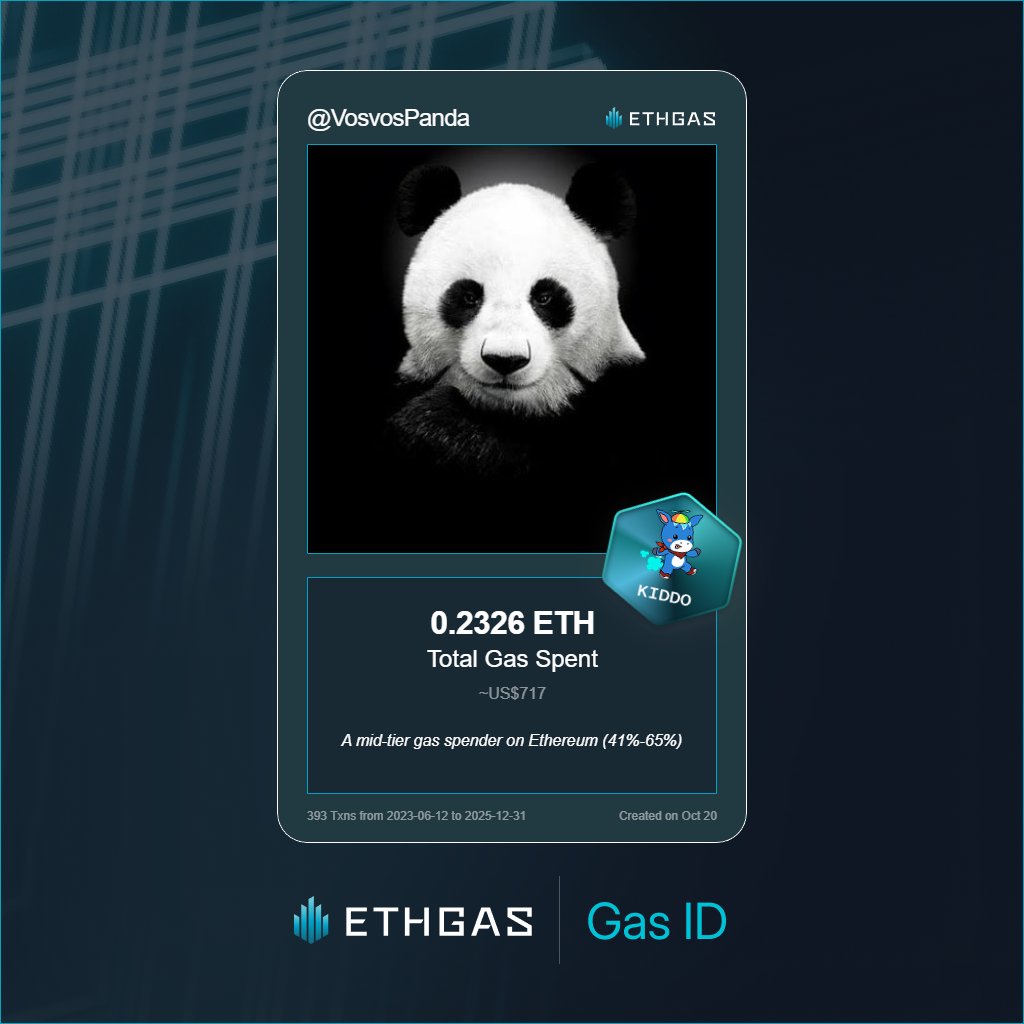 VosvosPanda's tweet photo. Just unlocked my Gas ID via ETHGas 🪪

I'm a Kiddo Jack with 0.2326 ETH spent on gas since Beacon Chain - now fueling my climb to the Gasless Future and earned 75 Beans already. 

Reveal yours at https://t.co/ujO0AaIMXD https://t.co/KDz5Vi1mnH